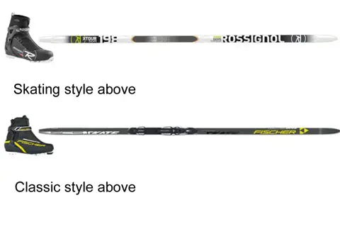 Nordic ski equipment