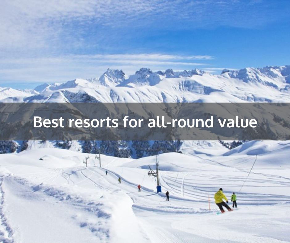 Best Resorts For All Round Value