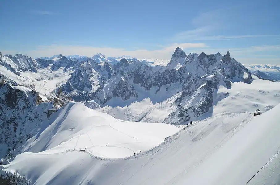Aiguille du midi